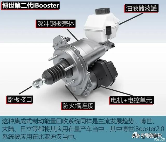 高效低耗 昂希诺纯电动三电系统解析