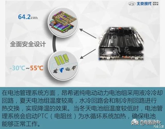 高效低耗 昂希诺纯电动三电系统解析