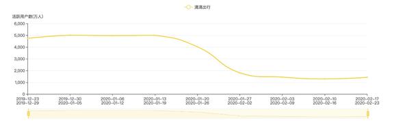 马斯克征服太空路上最强对手OneWeb破产，软银20亿美元送了快递