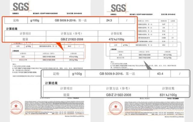 小米众筹破1000万的脱糖饭煲，一键煮出脱糖饭丨种草机