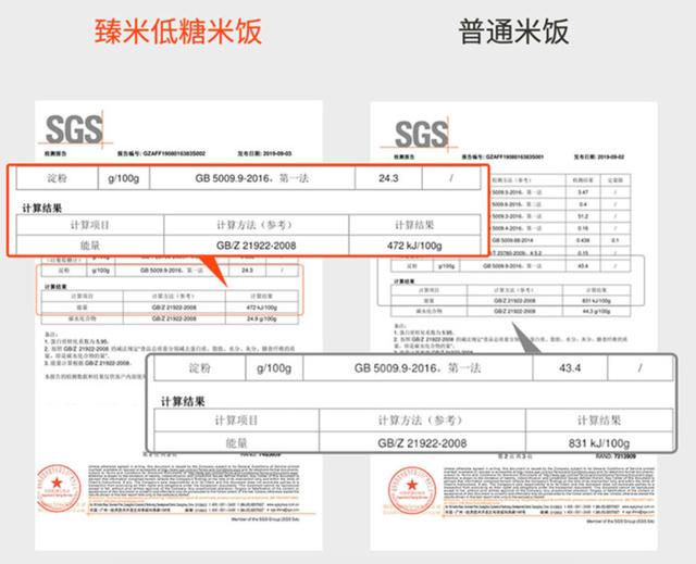 小米众筹破1000万的脱糖饭煲，一键煮出脱糖饭丨种草机