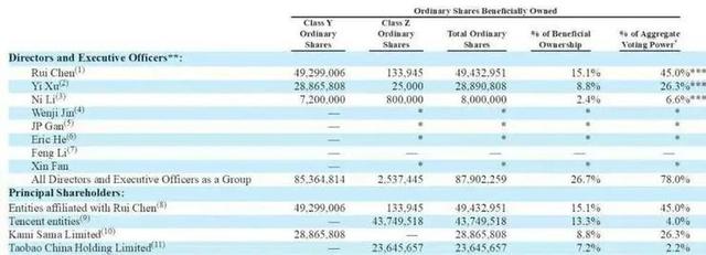 iPhone 9本月发布实锤；?专家称武汉约有一两万无症状感染者；英国首相病情恶化转入ICU｜雷锋早报