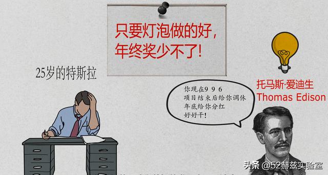 尼古拉特斯拉到底是平凡之人，还是天才科学家？