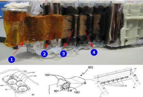 特斯拉防止自燃背后的秘密