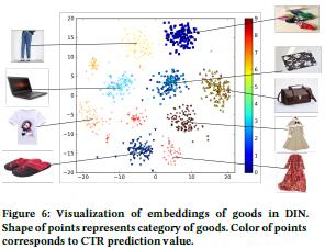 今日 Paper | COVID-19；深度兴趣网络；COVIDX-NET；场景文本迁移等
