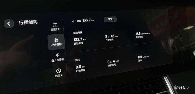 XCX-Test23 理想ONE纯电续航、亏电油耗测试