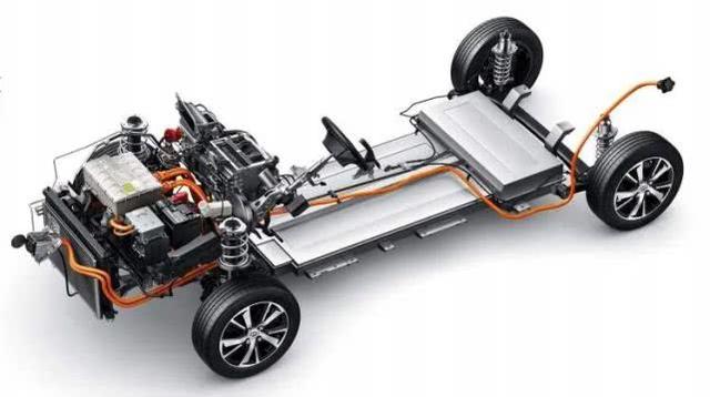 每年烧掉几十亿，国家为何还要强推新能源汽车？