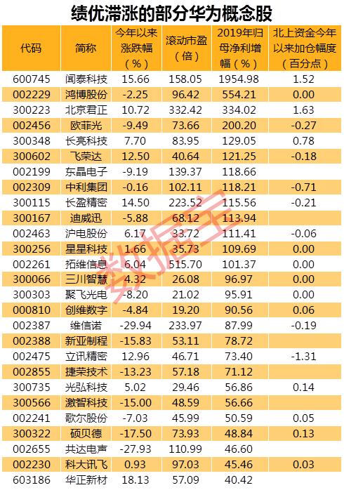 华为放大招！最贵终端要来了