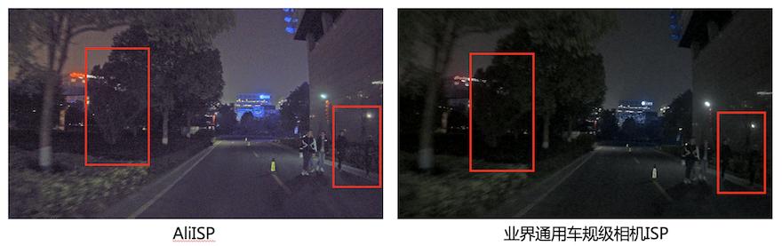 达摩院为什么要自研ISP图像处理器？