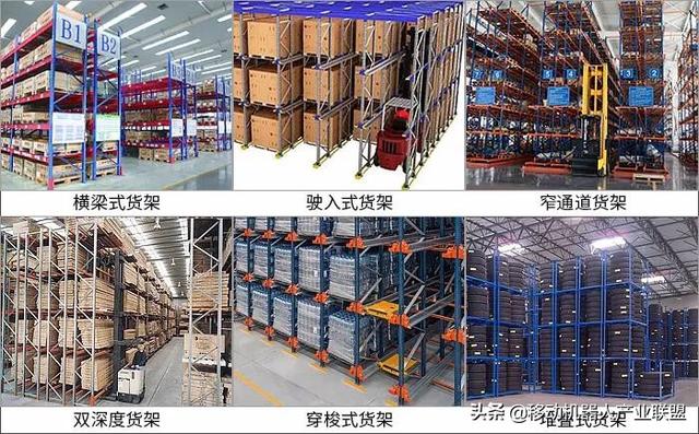 引领视觉技术，未来机器人解锁无人叉车刚需场景应用