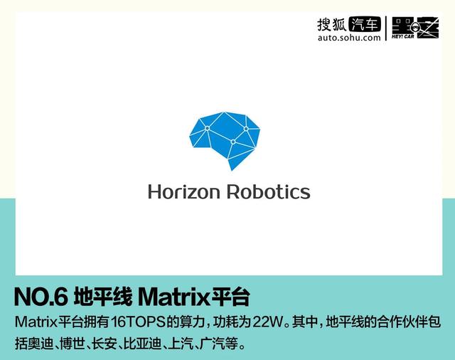 车载计算平台榜单：“造手机的”比“造车的”还懂自动驾驶？