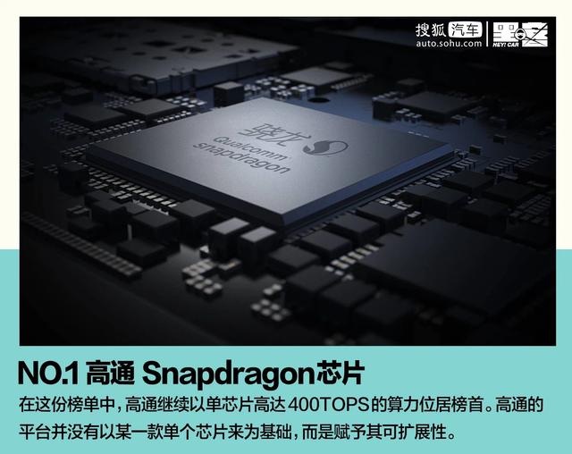 车载计算平台榜单：“造手机的”比“造车的”还懂自动驾驶？