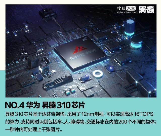 车载计算平台榜单：“造手机的”比“造车的”还懂自动驾驶？