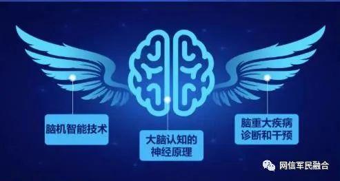 蒲慕明院士：脑机融合技术或许会成为未来人工智能的一个热门方向