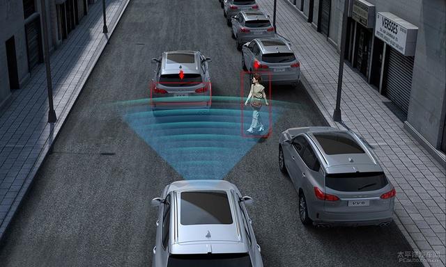 噱头还是真香？解读L2级自动驾驶辅助系统