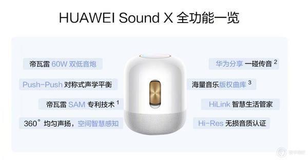 华为笔电、氮化镓充电器、路由器、智能音箱等新品正式发布