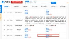 奕瑞科技再冲A股：核心人员接连退出团队，股权低价转让成疑，上市前夜换董