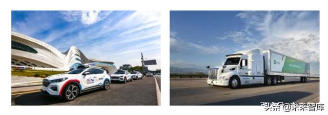 2020-2023中国高等级自动驾驶产业发展趋势研究