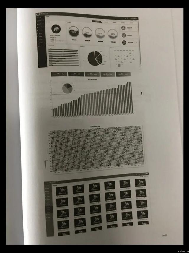 全国高校人工智能与大数据创新联盟,再次首推云创高校大数据与人工智能实验室建设方案