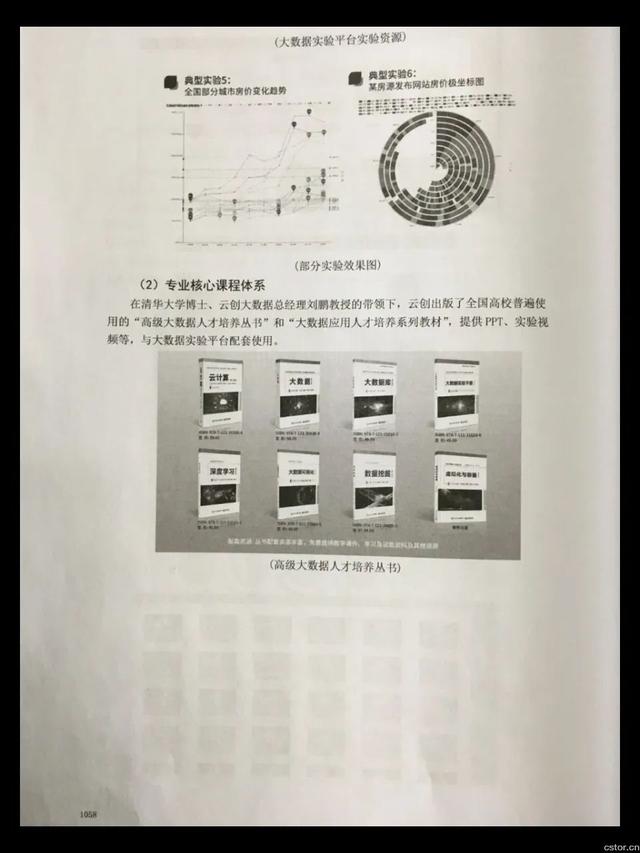 全国高校人工智能与大数据创新联盟,再次首推云创高校大数据与人工智能实验室建设方案