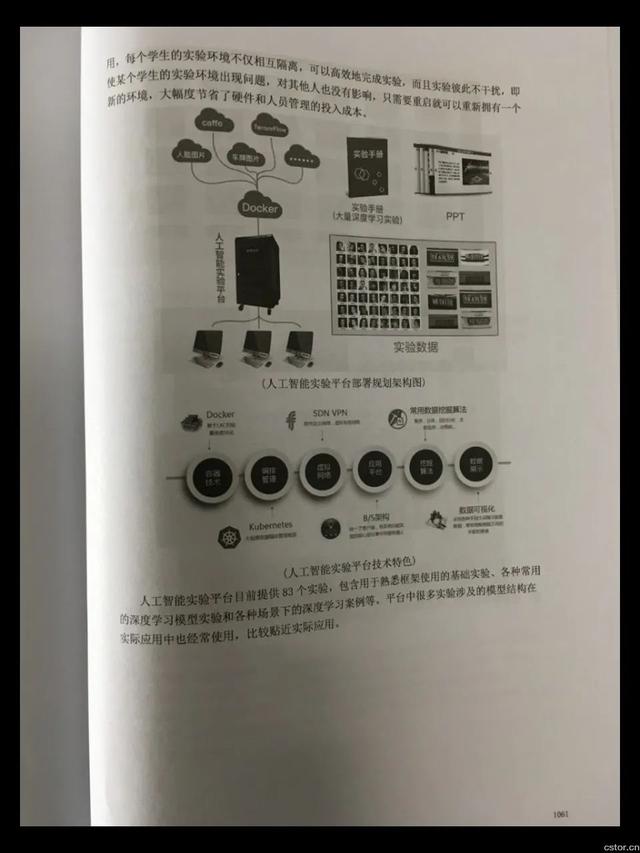全国高校人工智能与大数据创新联盟,再次首推云创高校大数据与人工智能实验室建设方案