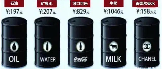 车闻 | 油价下跌+限行取消，纯电车型，你们还死不死！？