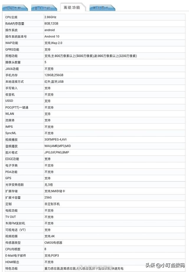 荣耀30系列入网，配置信息全曝光，超大杯版干翻华为P40已无悬念