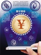 央行携数字货币，联通移动电信携RCS，支付宝微信至暗时刻来临！