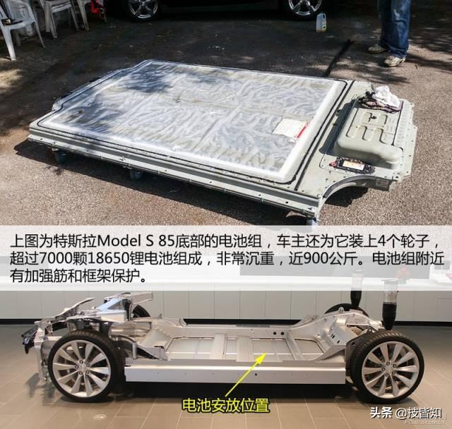 暴力拆解！特斯拉电池组，美帝黑科技一探究竟！