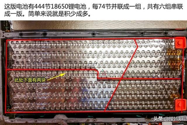 暴力拆解！特斯拉电池组，美帝黑科技一探究竟！