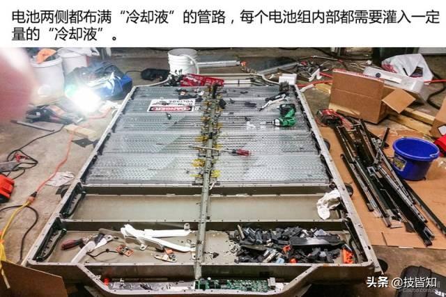 暴力拆解！特斯拉电池组，美帝黑科技一探究竟！