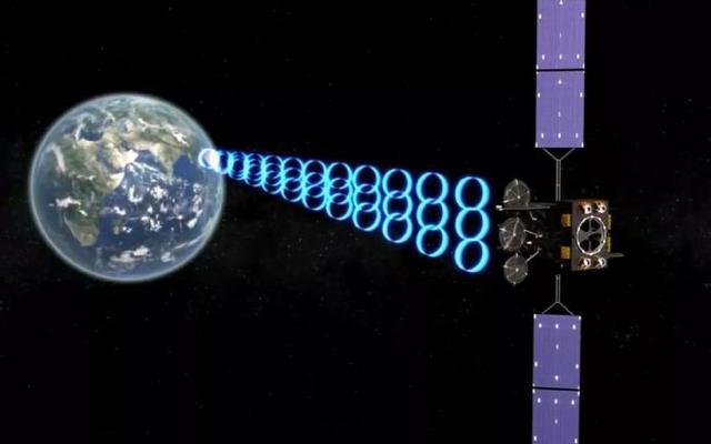 前所未有！实践20卫星突破西方垄断，俄：白宫彻底失去翻身机会