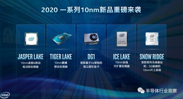 英特尔：不再只是一家芯片公司