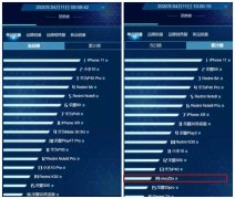 OPPO与vivo现状分析，蓝绿从今年始不再像孪生兄弟
