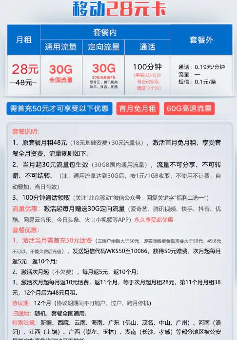 移动终于“良心”？新套餐60G流量仅28元，网友：不会有套路吧？