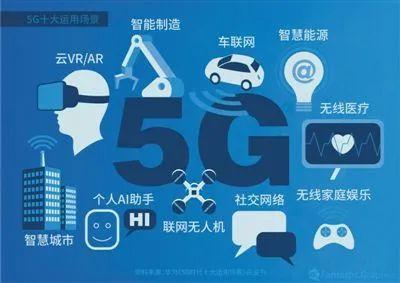 聊聊“5G无用论”，绝对不是可有可无，而是不得不用