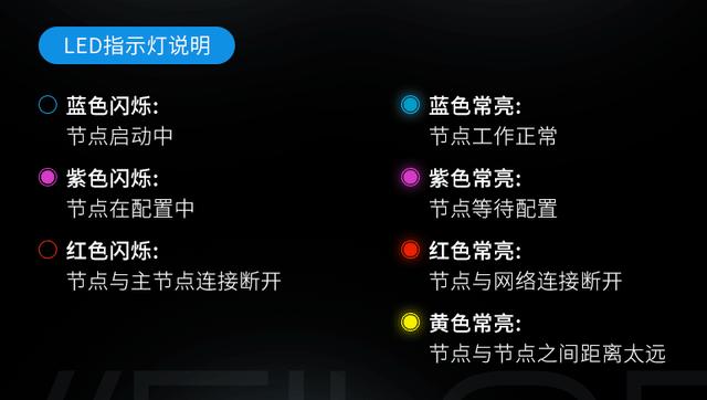 全屋无缝的wifi体验是怎样的？领势velop AC3900M mesh路由器体验