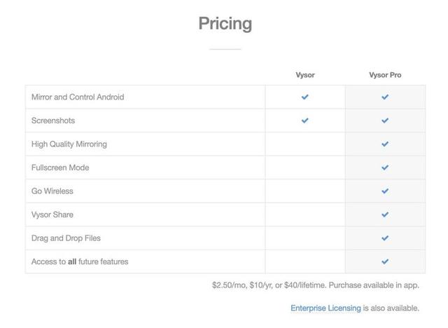 羡慕多屏协同？这3款 App 让你的电脑也能轻松控制 Android 手机