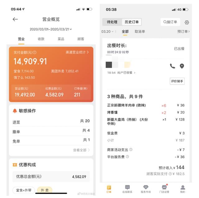 抽成最高26%，餐饮老板养不起美团了