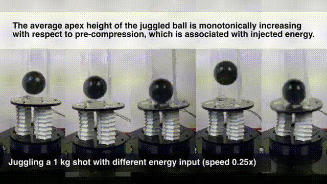 宾夕法尼亚大学开发可变刚度的折纸机器人，可无限时长持续运动！