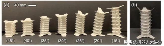 宾夕法尼亚大学开发可变刚度的折纸机器人，可无限时长持续运动！