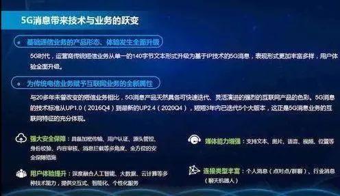 5G消息，“木乃伊归来”，腾讯这次真怕了