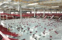 三个角度分析：智能物流仓库如何才能普及？
