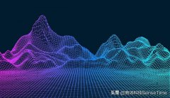 2020，畅想人工智能3D感知技术的未来