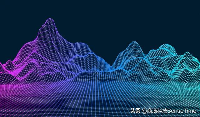 2020，畅想人工智能3D感知技术的未来
