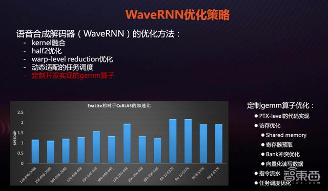 搜狗AI交互技术颠覆语音背后，超强T4助力AI+语音猛冲行业领先