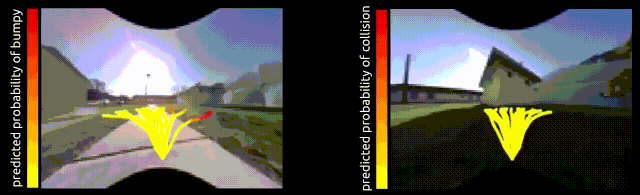 伯克利团队提出一种更“聪明”的机器人导航系统