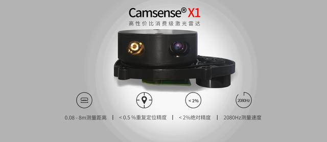 Camsense欢创科技周琨：专注高精度定位视觉传感器研发，降低成本