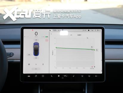 2月销量跌回14年前 新能源逆势跻身综合轿车销量榜