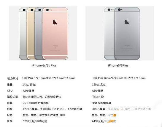 iPhone用了三年真的不卡，但这些问题也让人难受！